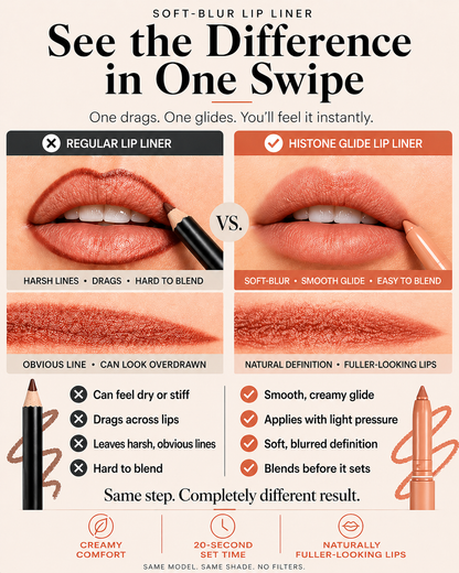 Fuller-Looking Lips-Effortlessly Defined